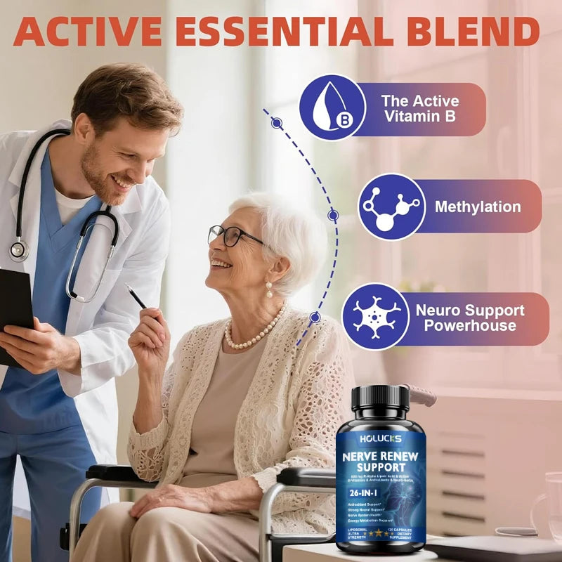 Nerve Renew Support Supplement, Alpha Lipoic Acid, Support Nervous System, Relieve Stress, Promotes Brain Function, Boost Energy