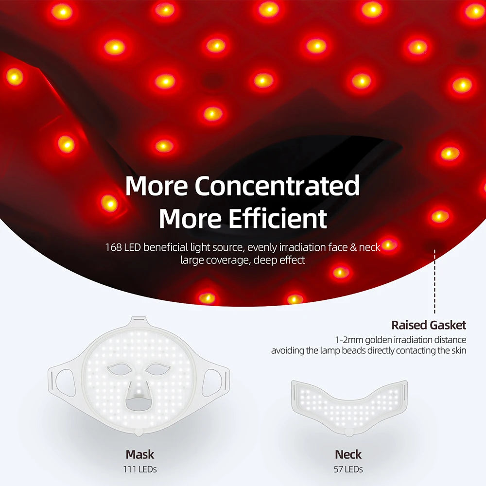 Foreverlily 7 Color Photon LED Face Mask 3D Silicone