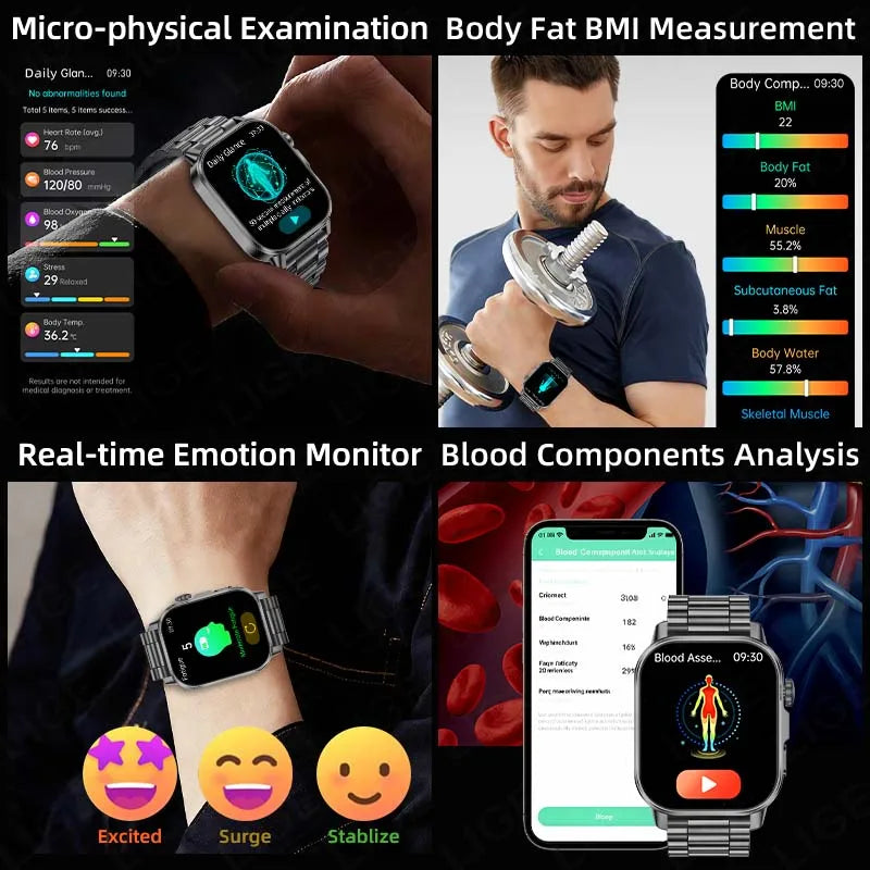 LIGE New ECG+PPG Smart Watch Blood Fat Uric Acid Blood Pressure Body Temperature Bluetooth Call Men Women Health Smartwatch 2026