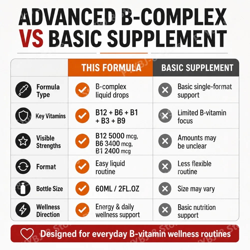 VitaminB Complex Liquid Supplement 60ml with VitaminB1/B6/B12 Support Energy Generation Supplementation and Immune System Health