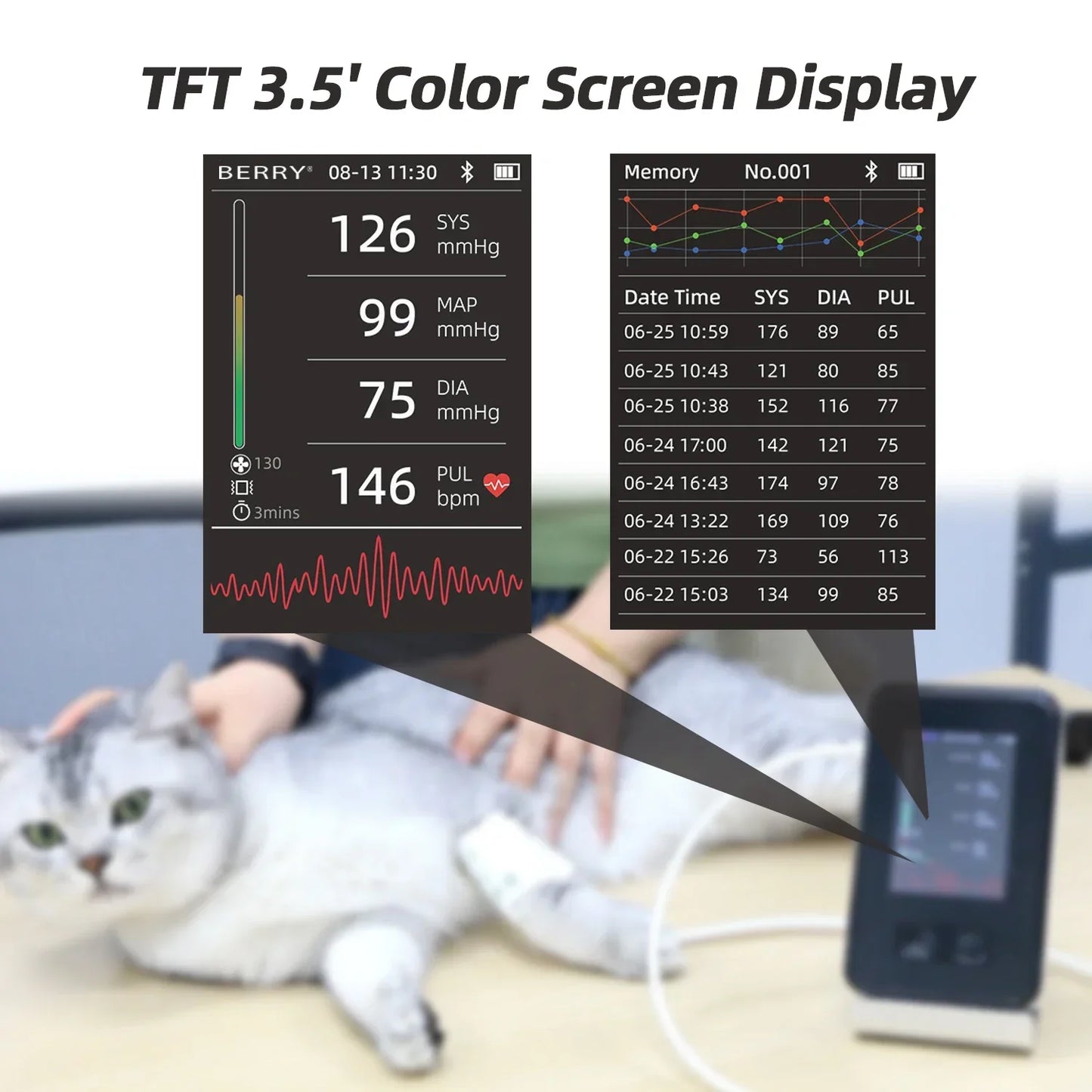 Pepultech Vet Health Care Pet Animal Use Veterinary Blood Pressure Monitor with Bluetooth and Li-Battery BMN35