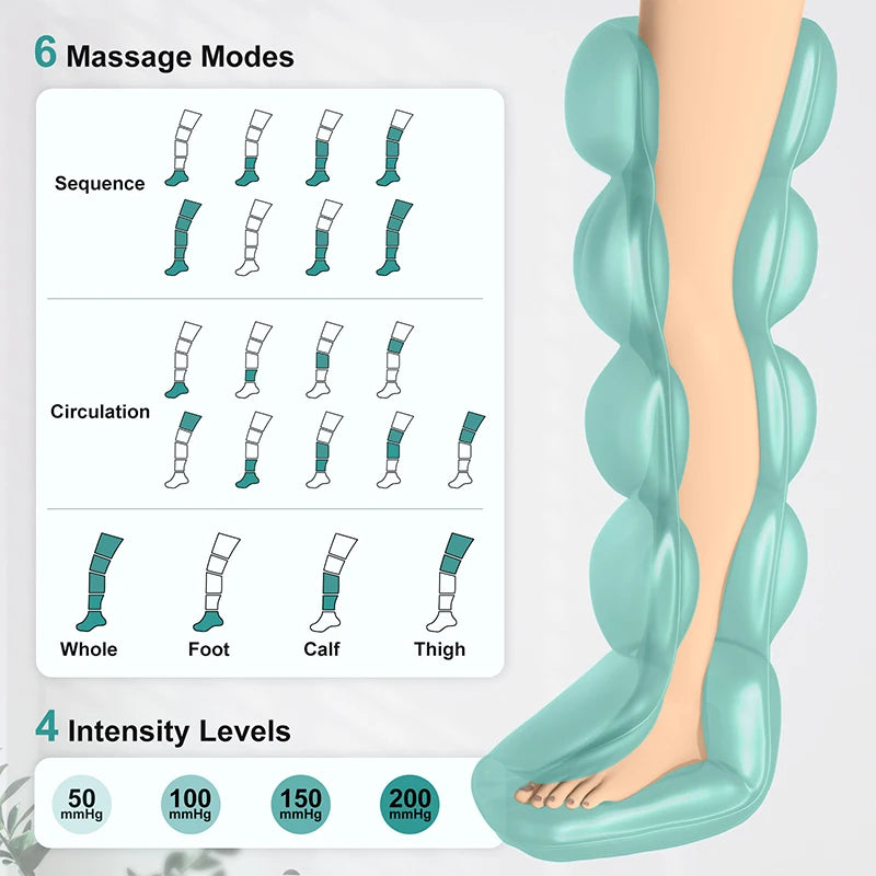 Nekteck Cordless Air Pressure Leg Massager Boots Calf Kneading