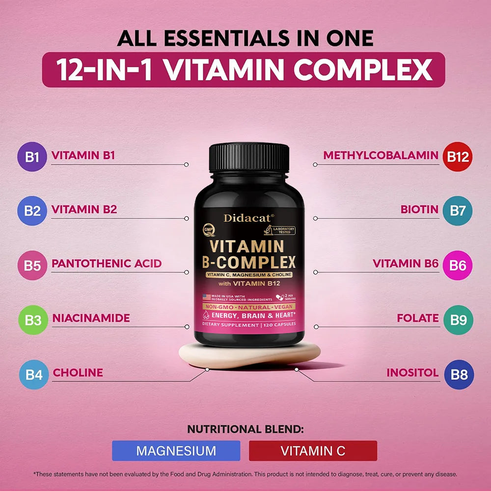 Vitamin B Complex with Vitamin C, Choline & Inositol, Support Energy Metabolism, Nerve Health, Cardio Wellness & Immune Defense