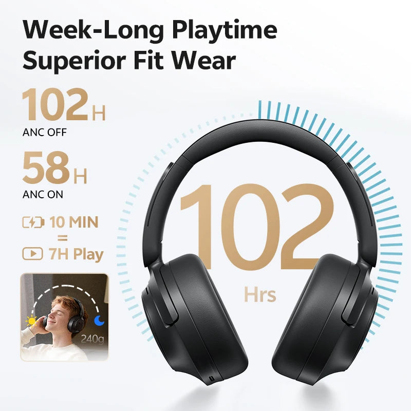 QCY H3S Over Ear Wireless Headphones HiRes LDAC Spatial Sound