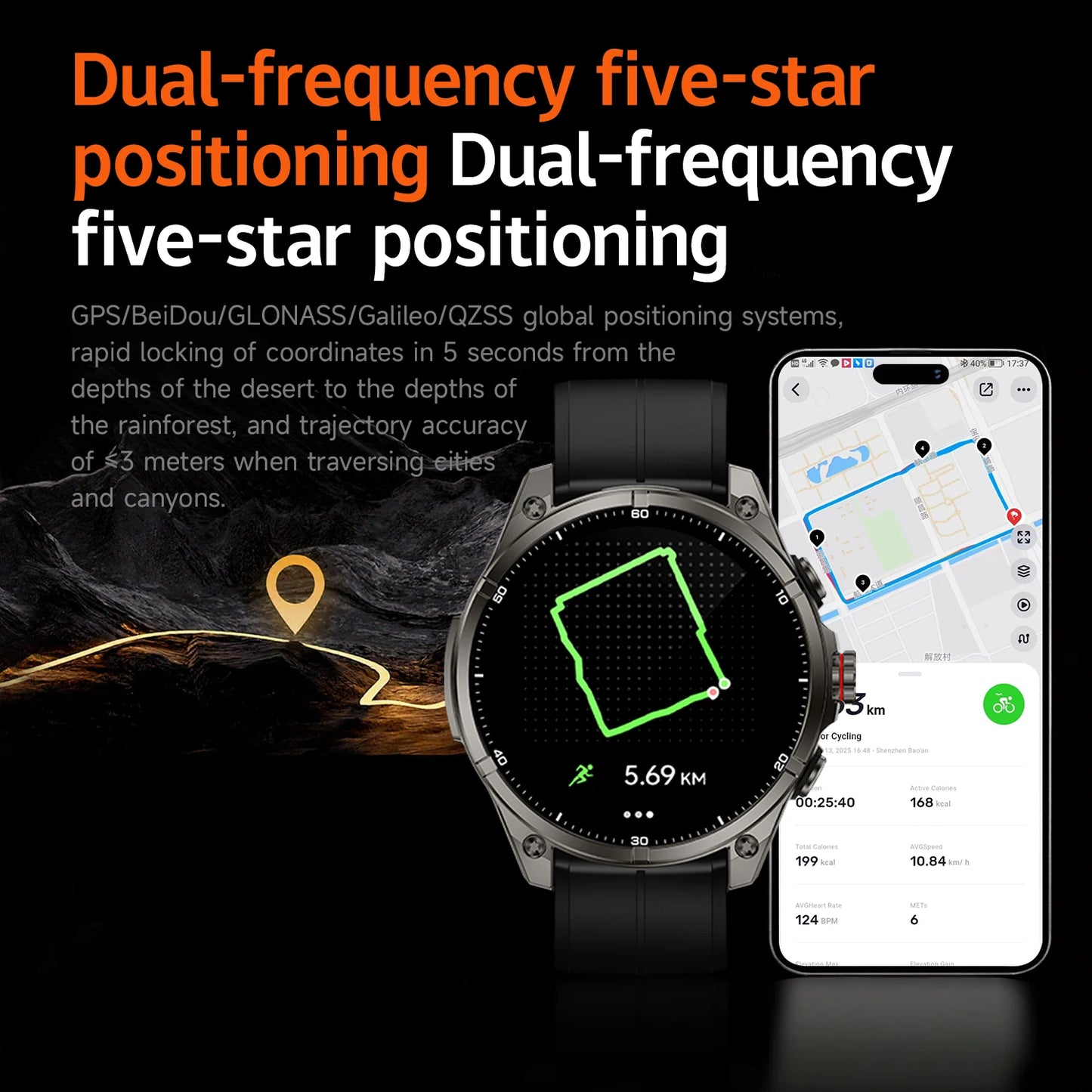 New Smart Watch GPS Sports Compass Altitude Air Pressure Blue Tooth Call 3ATM Waterproof Health AMOLED Screen Smartwatch 660 mAh